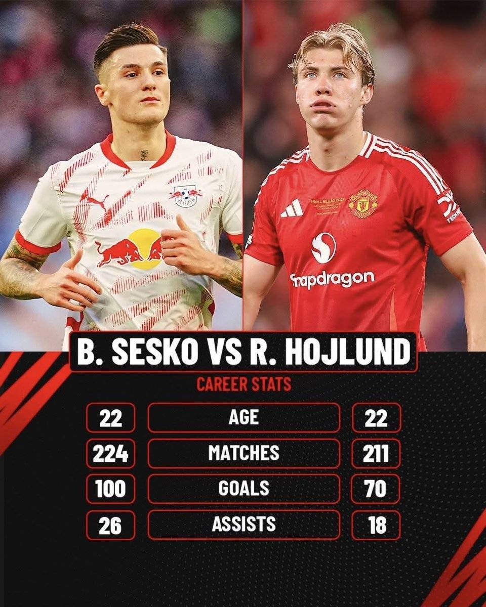 谢什科通过体检周六签约亮相！曼联挂牌霍伊伦德，米兰欲4000万先租后买